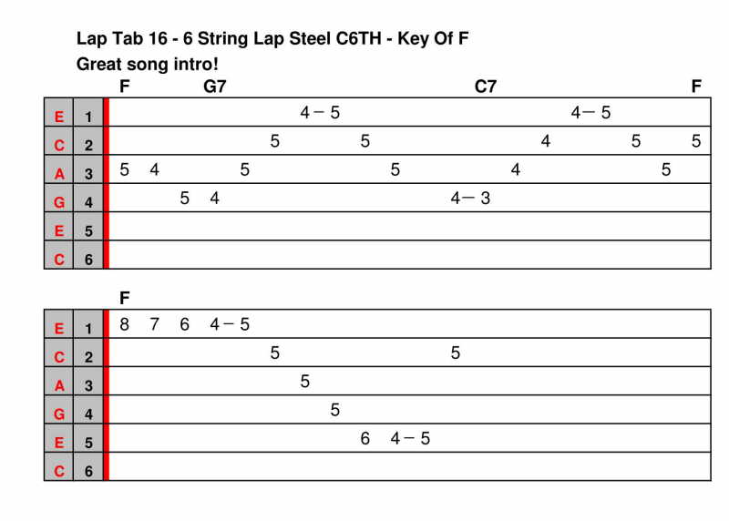 6 String Lap Steel Tab Part 6 Intro Minor String Bend The Steel Guitar Forum